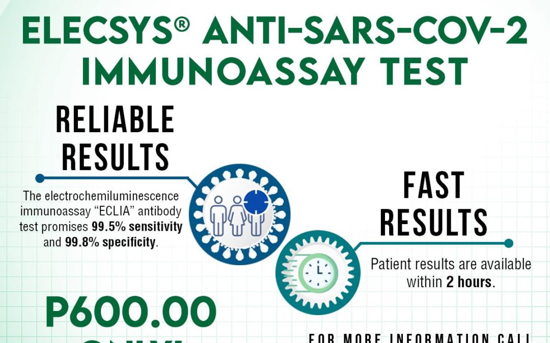 Elecsys® Anti-SARS-CoV-2 Immunoassay Test