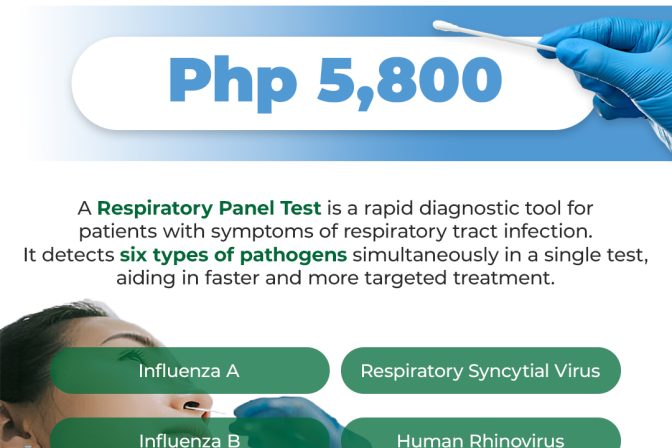 Respiratory Panel Test